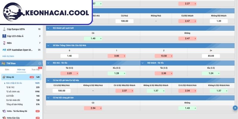 Hệ thống odds minh bạch
