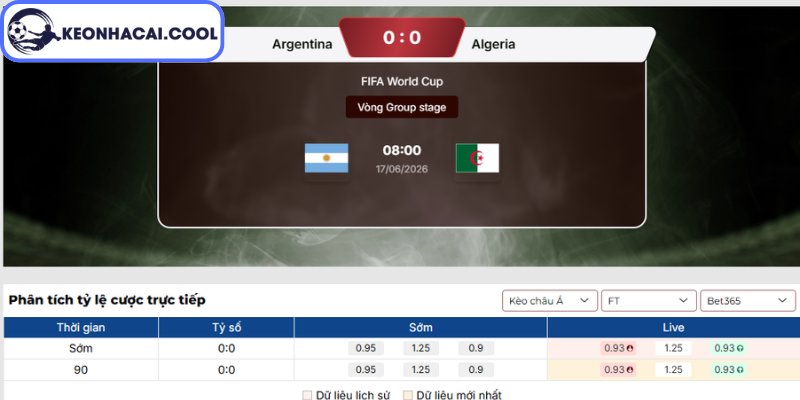 Soi kèo Argentina vs Algeria (08h00 17/06, FIFA World Cup) 2 Kèo châu Á trận Argentina vs Algeria (08h00 17/06, FIFA World Cup)