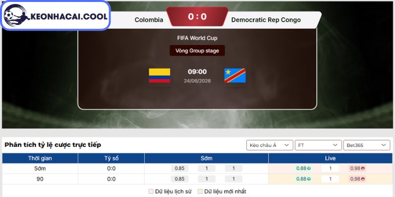 Kèo châu Á trận Colombia vs D.R. Congo (09:00 24-06, World Cup 2026)