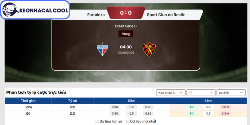 Soi kèo Fortaleza CE vs Sport Club Recife (04:30 29/06, Brazil Serie B) 2 Kèo châu Á trận Fortaleza CE vs Sport Club Recife (04:30 29/06, Brazil Serie B)