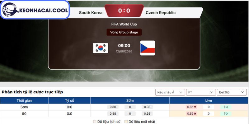 Soi kèo Hàn Quốc vs Cộng hòa Séc (09h00 12/06, FIFA World Cup) 2 Kèo tài xỉu trận Hàn Quốc vs Cộng hòa Séc (09h00 12/06, FIFA World Cup)