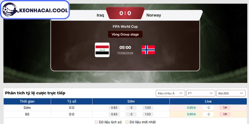 Soi kèo Iraq vs Na Uy (05h00 17/06, FIFA World Cup) 2 Kèo châu Á trận Iraq vs Na Uy (05h00 17/06, FIFA World Cup)