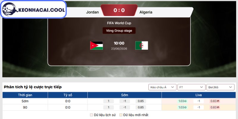 Kèo châu Á trận Jordan vs Algeria (10:00 23-06, World Cup 2026)