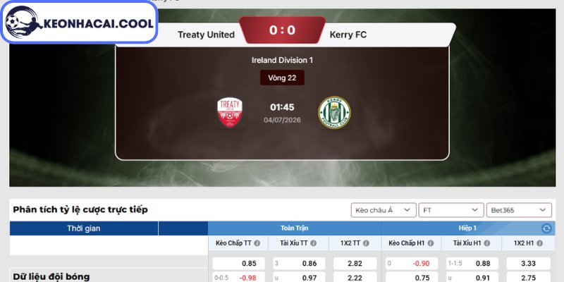 Soi kèo Treaty United vs Kerry FC (01h45 04/07, Ireland Division 1) 2 Kèo châu Á trận Treaty United vs Kerry FC (01h45 04/07, Ireland Division 1)