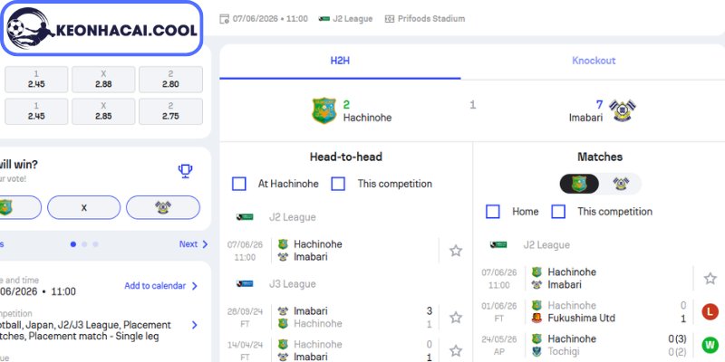 Soi kèo Vanraure Hachinohe FC vs Imabari FC (11h00 07/06, Hạng 2 Nhật Bản) 2 Kèo châu Á trận Vanraure Hachinohe FC vs Imabari FC (11h00 07/06, Hạng 2 Nhật Bản)